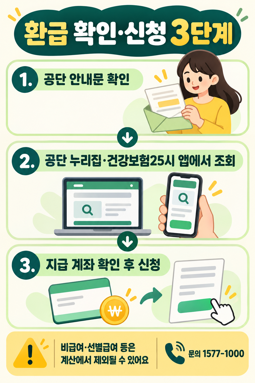 환급 확인신청3단계