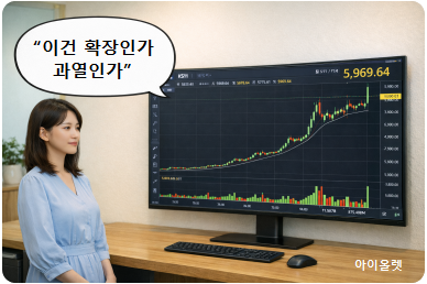 코스피 5,969.64 고점 돌파 구조