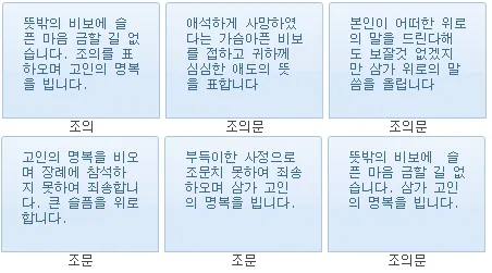 친구 부모님 돌아가셨을 때 위로 문자 모친상 위로말_4