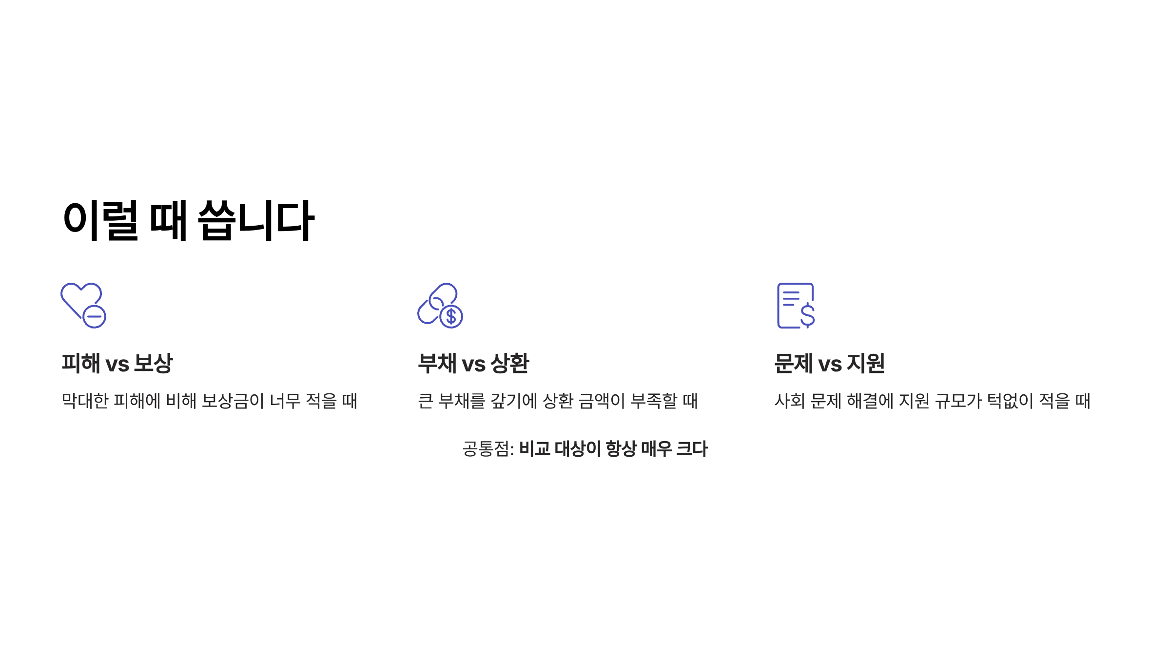 조족지혈 뜻