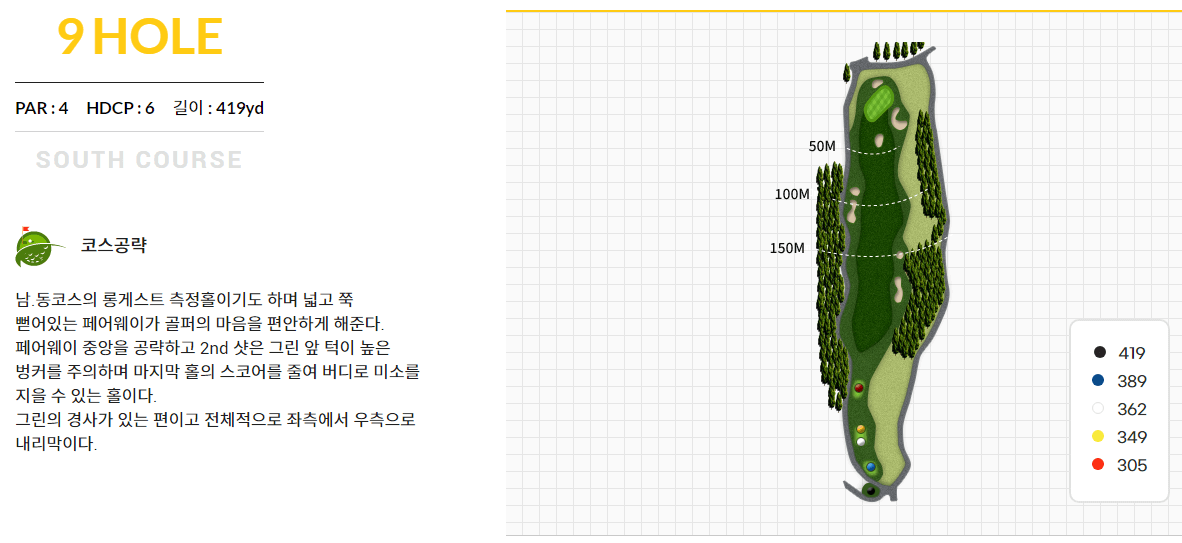 사이프러스 골프앤리조트 남코스 9