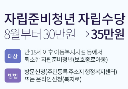 자립 준비 청년 자립 수당 인상