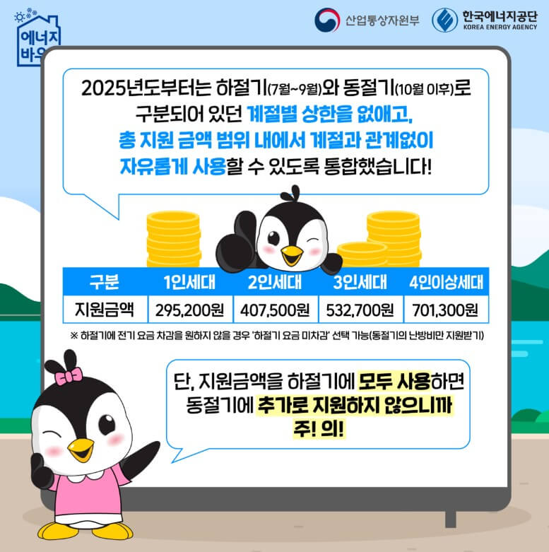 에너지바우처 지원금액
