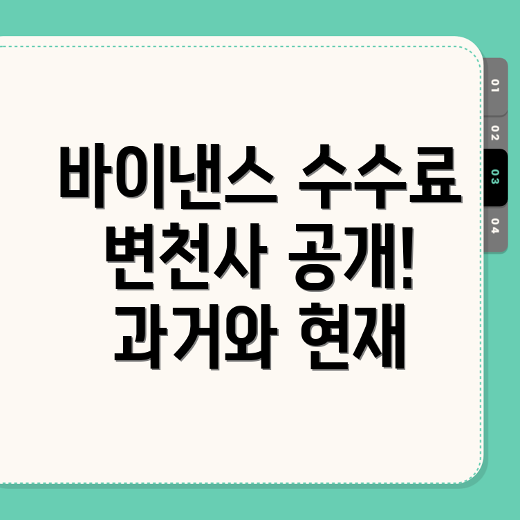 바이낸스 수수료