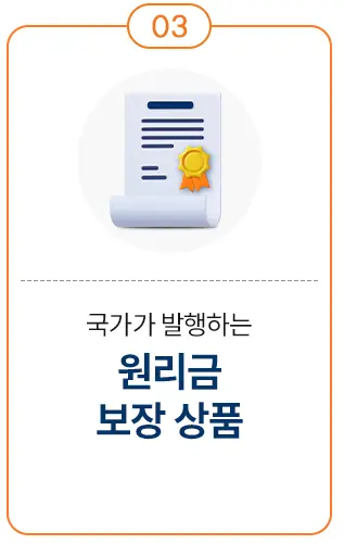 개인투자용 국채 혜택