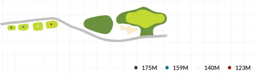출처 : 스마트KU 골프 파빌리온, 혼솔코스 3번홀, 4번홀