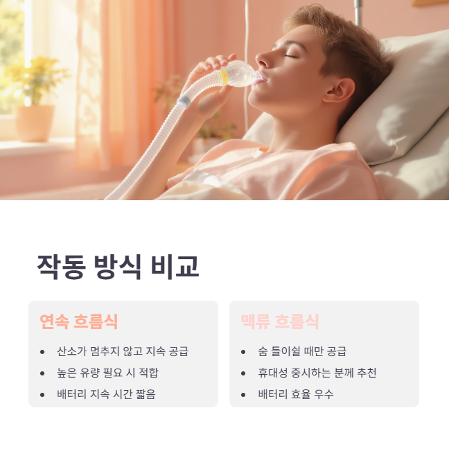 연속 흐름식 VS 맥류 흐름식 작동 방식 선택 가이드