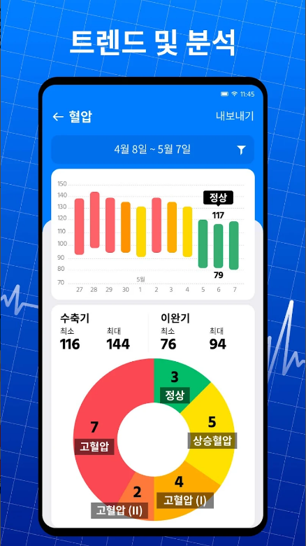 혈압측정기 어플, 건강을 손쉽게 관리하세요!, 혈압 체크, 고혈압, 혈압, 심박수, 혈당, 체중관리
