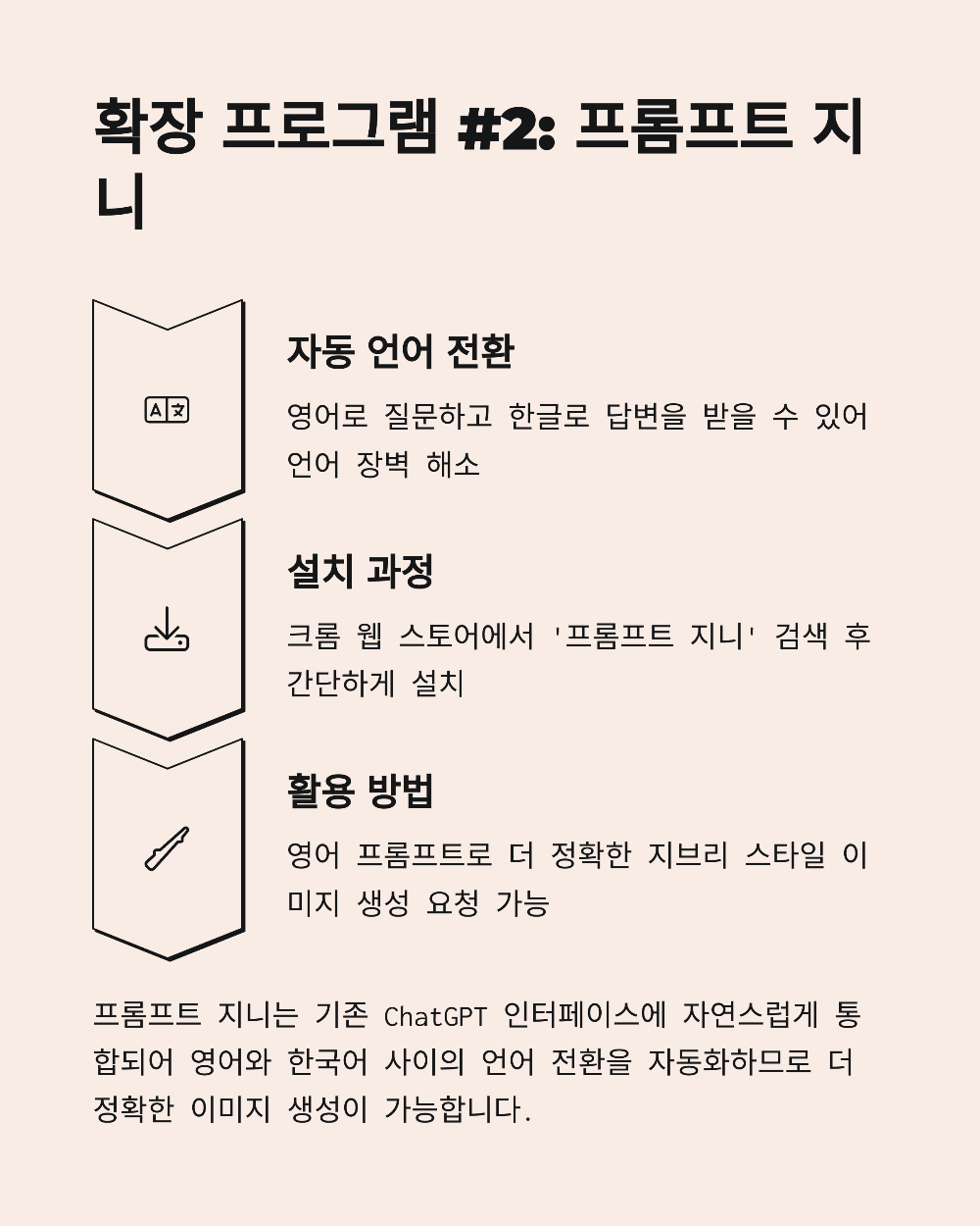 챗GPT 지브리 어플 없이 웹에서 쓰는 방법! 브라우저 꿀팁 정리