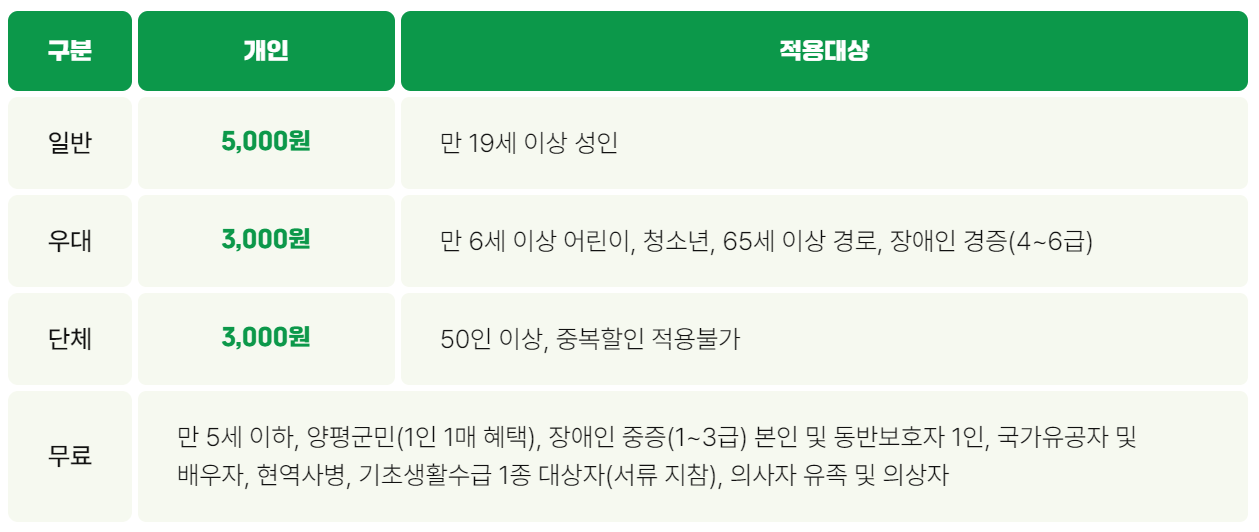 양평 세미원