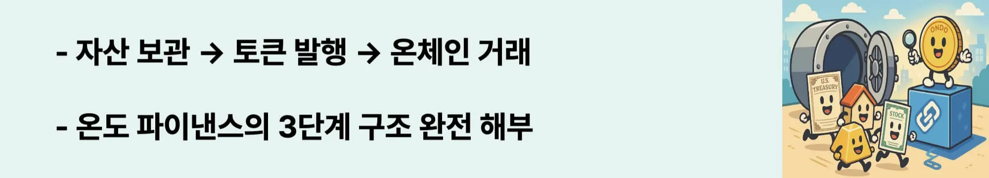 ‘자산 보관 → 토큰 발행 → 온체인 거래’라는 문구가 포함된 웹배너 이미지. 이 이미지는 온도 파이낸스의 구조와 작동 원리를 시각적으로 전달하며, 블로그의 ONDO 작동 방식과 실물 자산 토큰화 흐름을 설명함 (ondo architecture, tokenization steps)