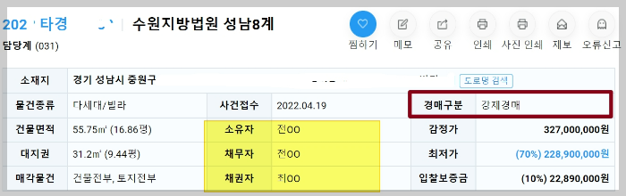 부동산 경매 이해관계인