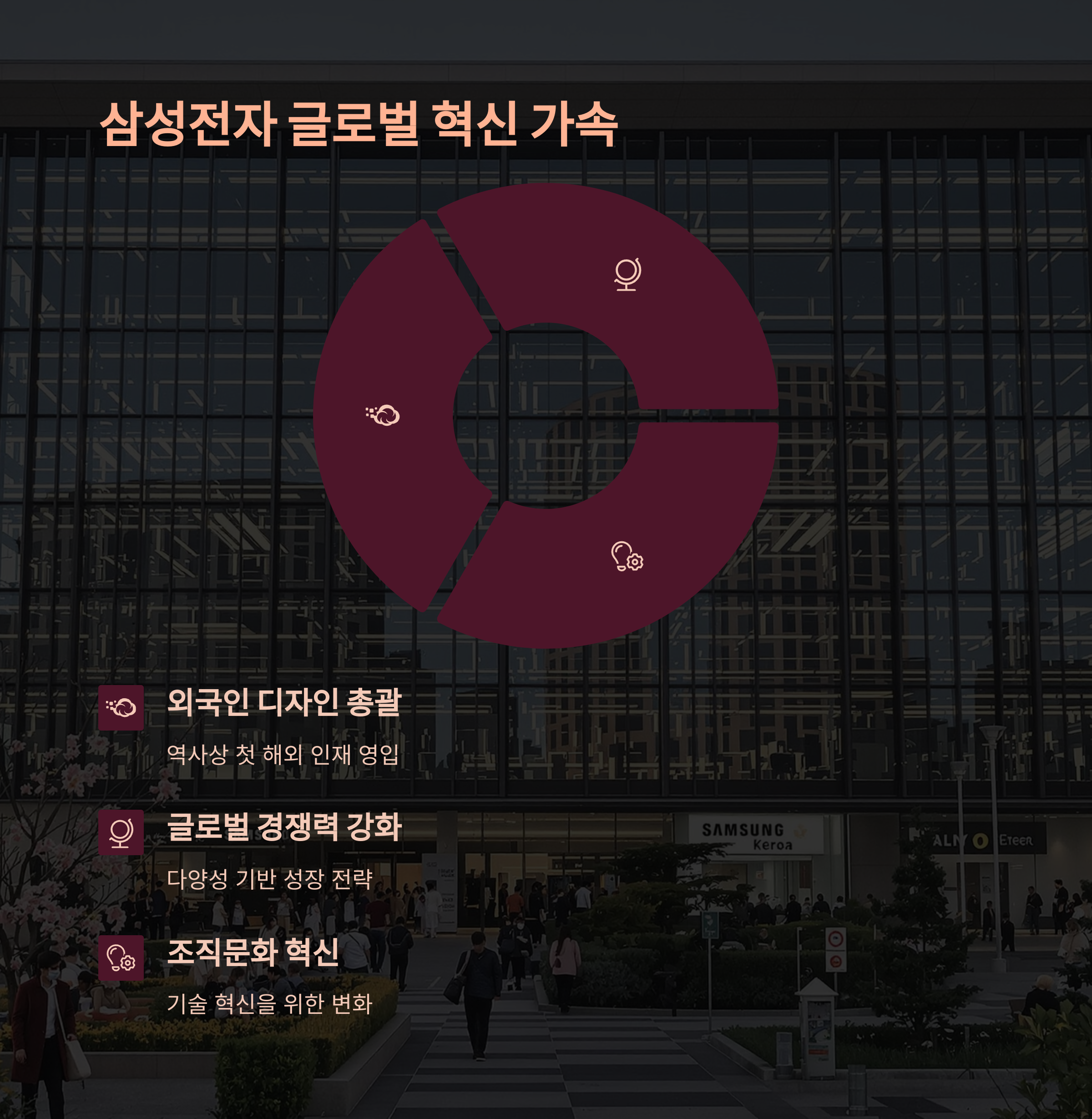 삼성전자, 첫 외국인 디자인 총괄 임명