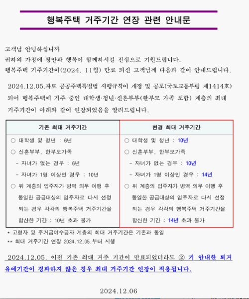 2025년 행복주택 거주기간 연장! 더 오래 거주할 수 있는 방법은?