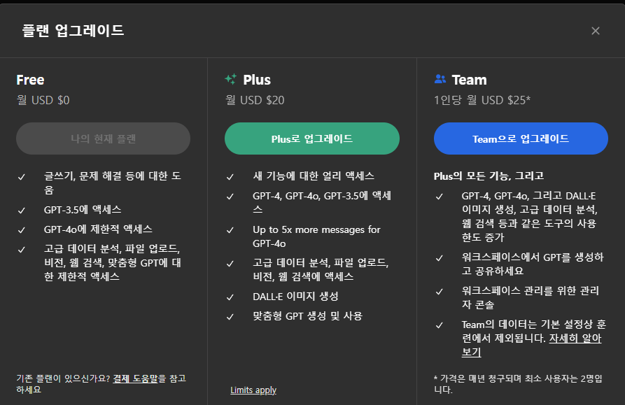 gpt-4o 무료 사용 방법