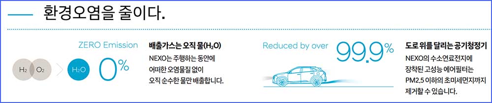 2024 넥소 가격표 카탈로그 다운로드