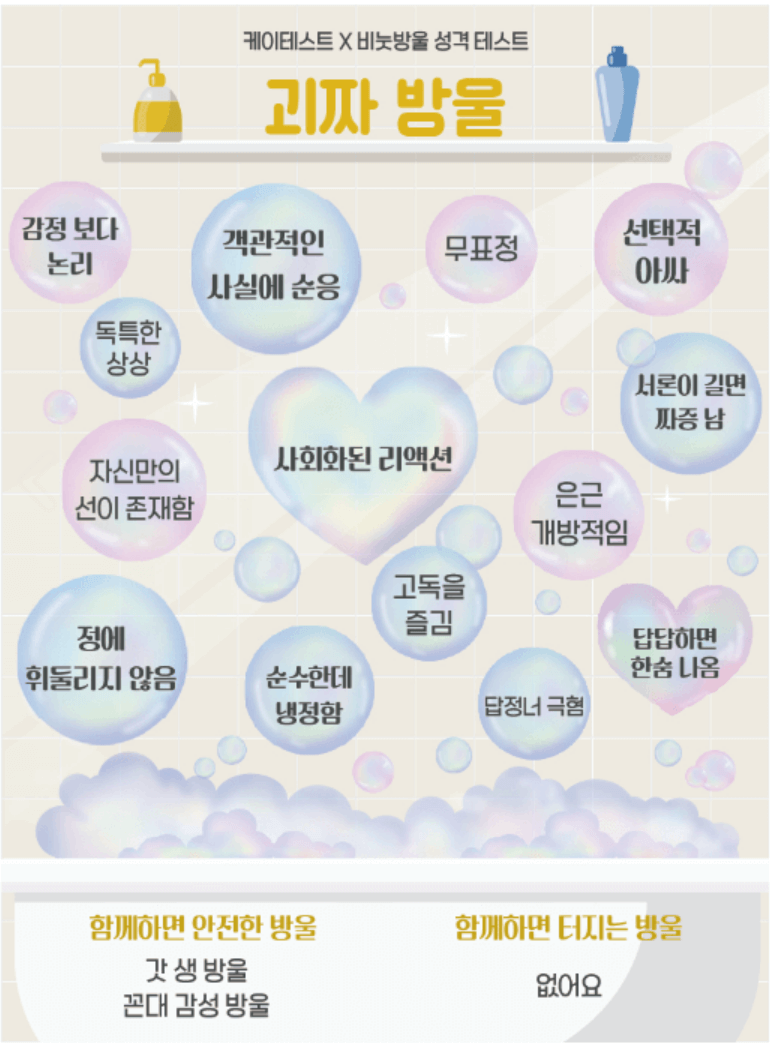 비눗방울성격테스트-전체결과-MBTI매칭-성격테스트