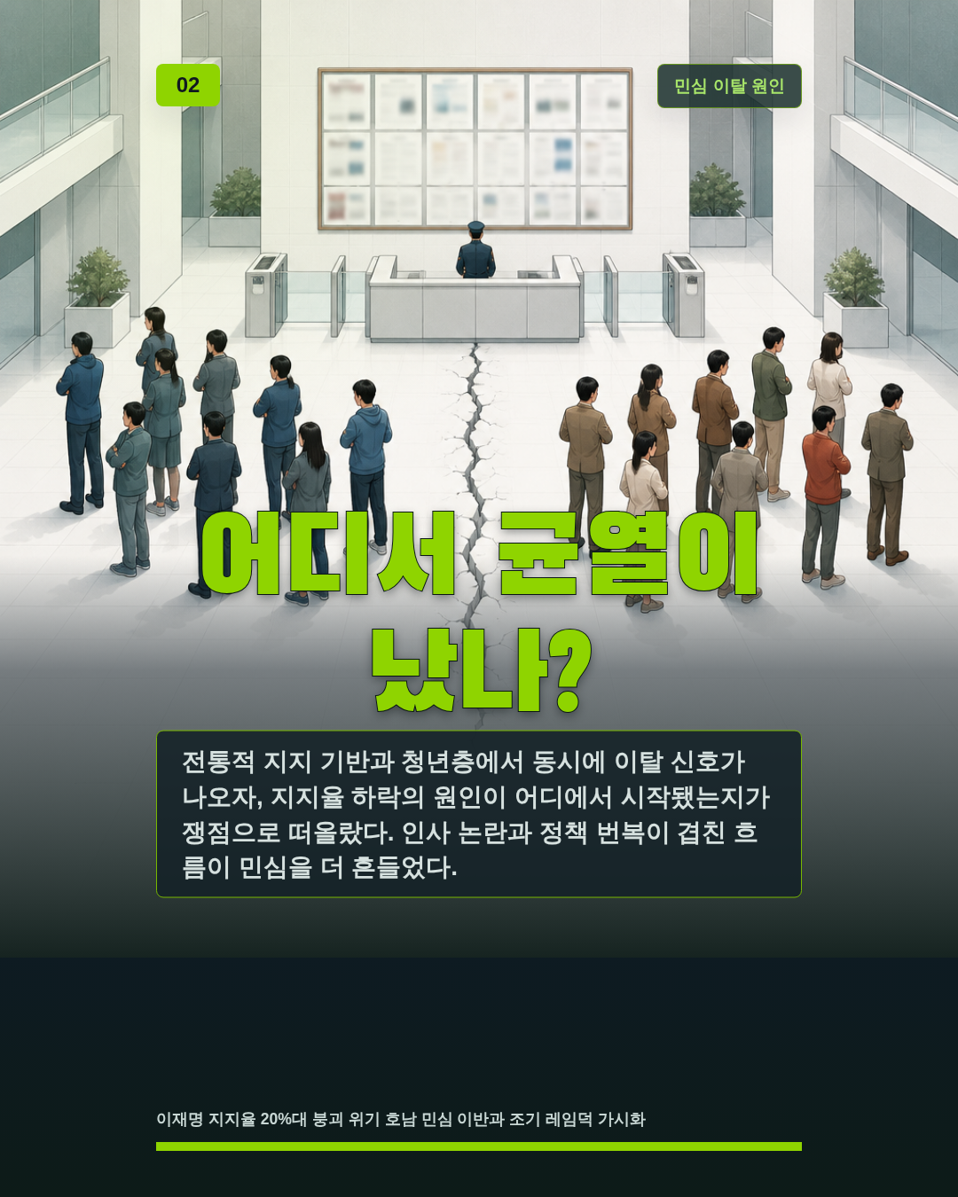 어디서 균열이 났나?