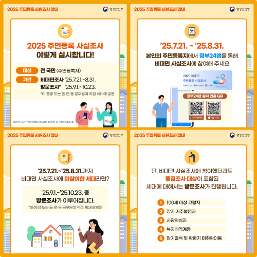 사실조사 대상, 조사 방법, 중점조사 대상 등에 대한 카드뉴스 이미지