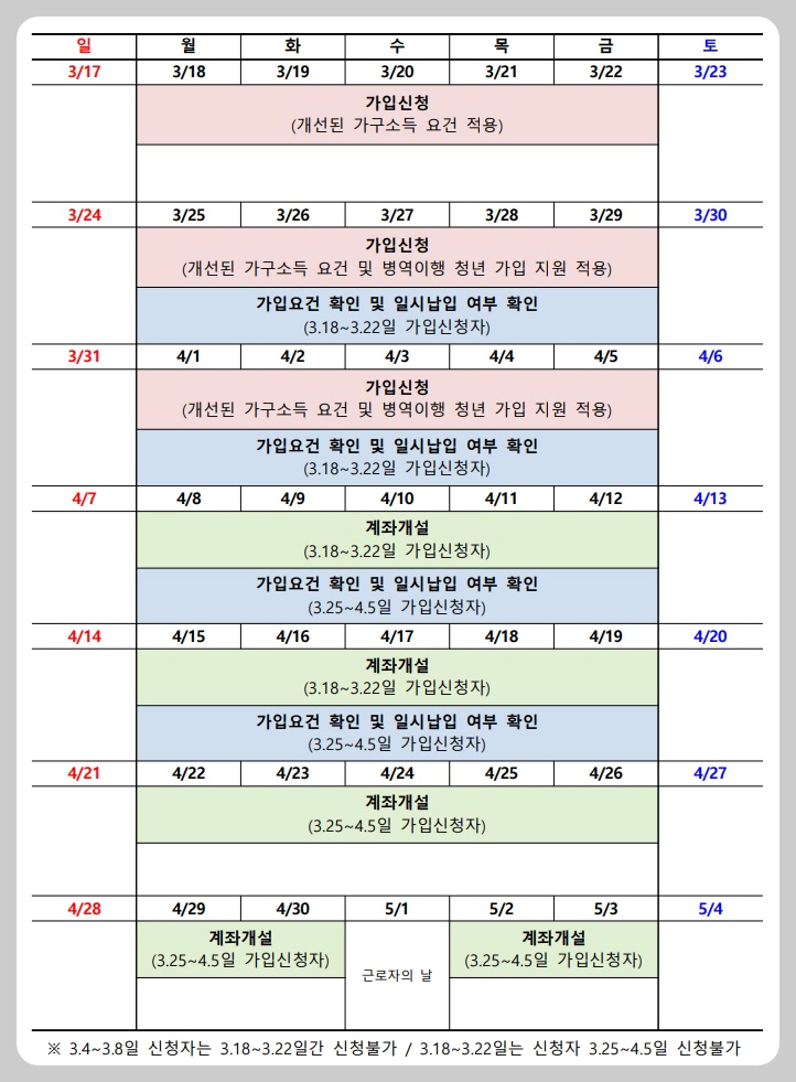 4월-가입신청-일정