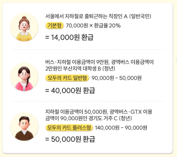 모두의 카드
