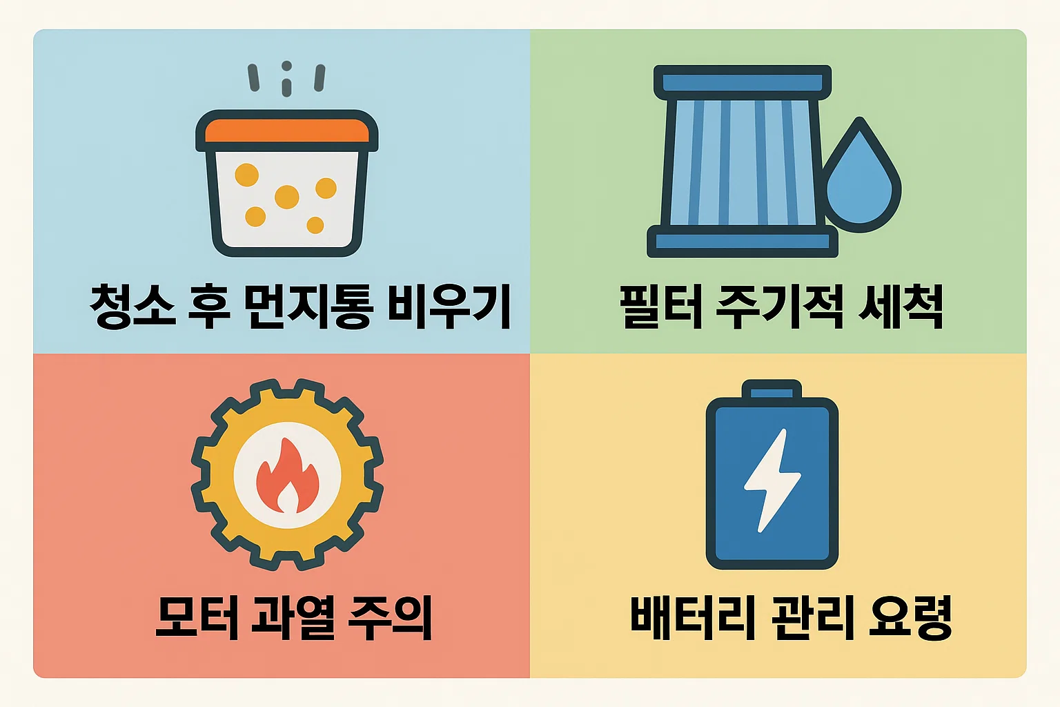 청소 후 먼지통 비우기, 필터 주기적 세척, 모터 과열 주의, 배터리 관리 요령 등 장기간 성능 유지를 위한 관리 팁 요약.