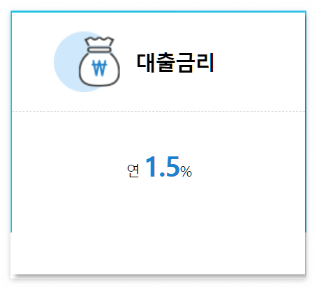 중소기업 청년 전세자금대출