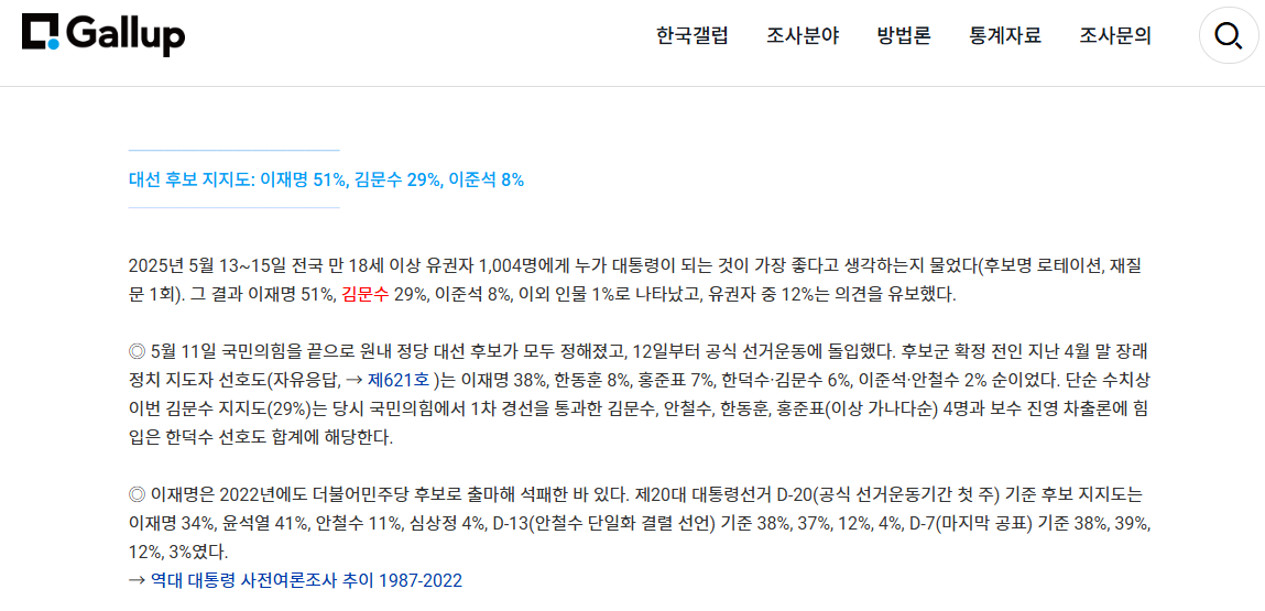 대선 지지율 실시간 확인