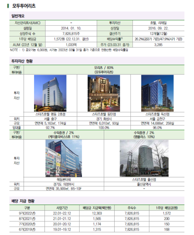 모투투어리츠 자산현황