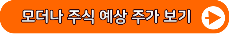모더나 예상주가
