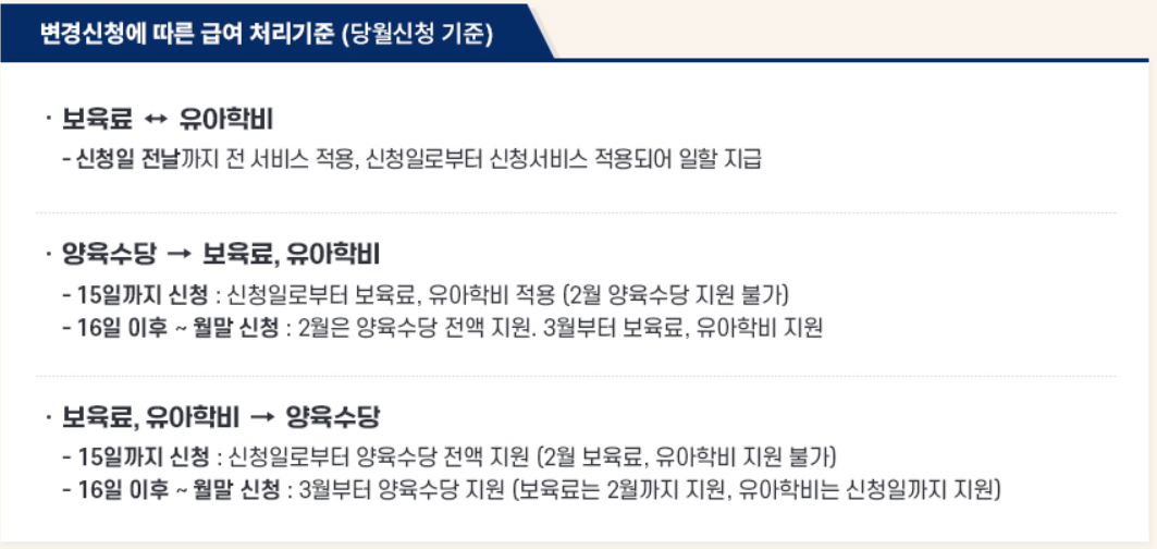 유아 학비 사전 신청 - 복지로