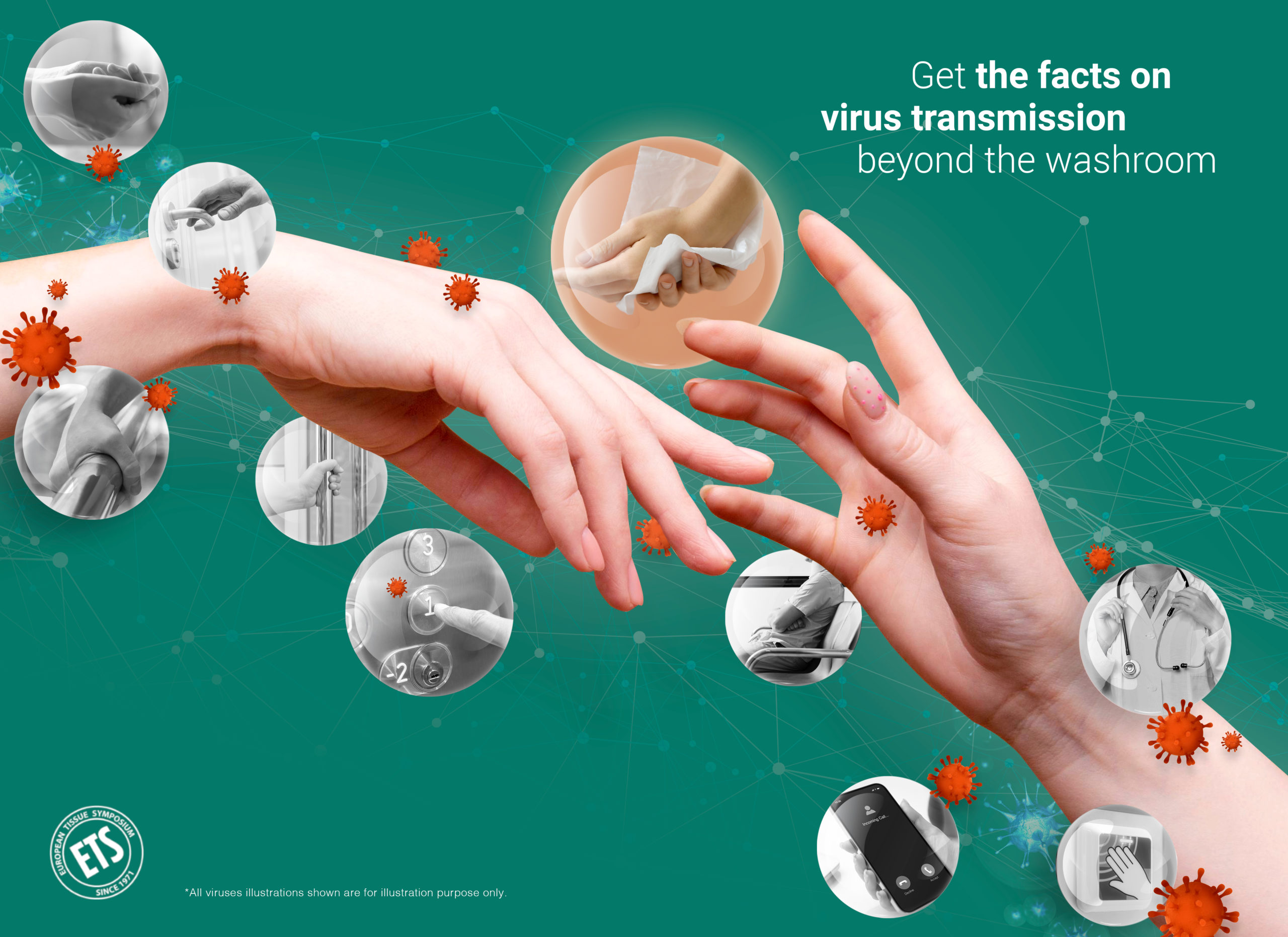 접촉과 바이러스 감염