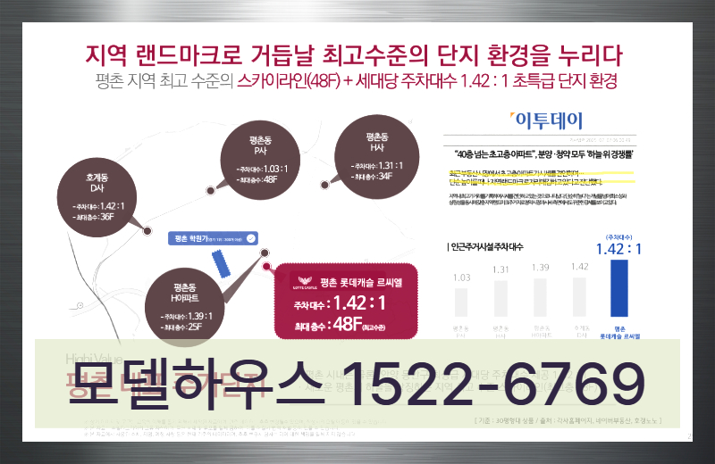 1기 신도시 정비와 GTX-C 개통이 맞물리며 실거주 가치와 거래 안정성이 함께 높아질 것으로 전망