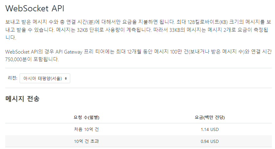 API Gateway-요금