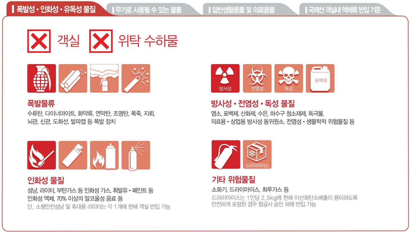 폭발성