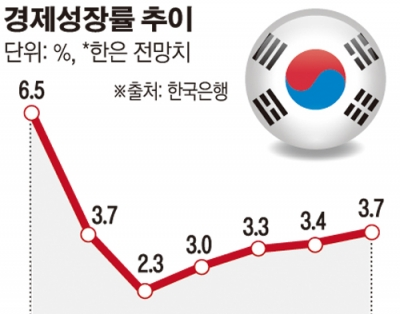 한국 데이비스컵 8강 진출, 권순우 활약으로 쓴 한국 테니스 새 역사 참고 이미지 2