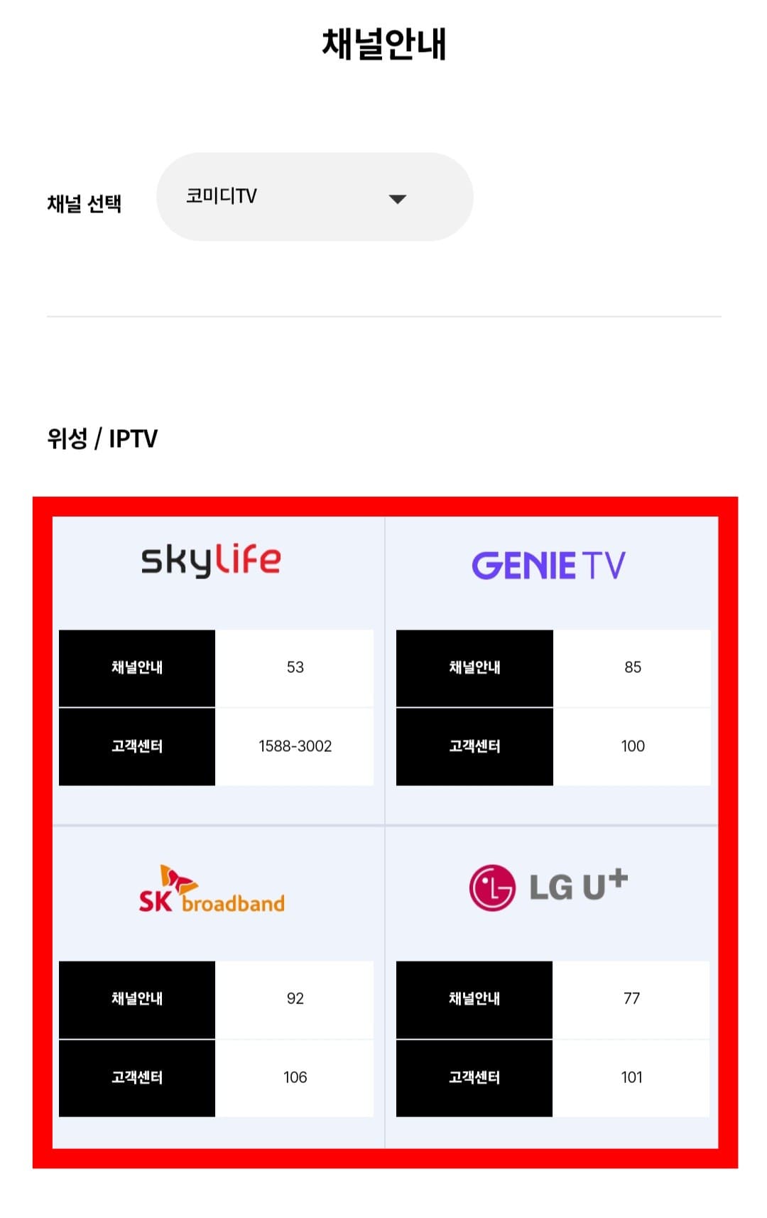 ComedyTV(코미디티비)-편성표-및-채널번호-확인-방법-안내-ComedyTV는-케이블,-위성-방송,-IPTV에서-시청할-수-있지만,-각-지역과-방송사에-따라-채널-번호가-다를-수-있어-잘-확인하시고-시청하는-것을-권장하는데요.-주요-방송사별-ComedyTV의-채널-번호는-스카이라이프-53번,-KT-지니(Olleh)TV-85번,-SK-Btv-92번,-LG-U+-TV-77번입니다.