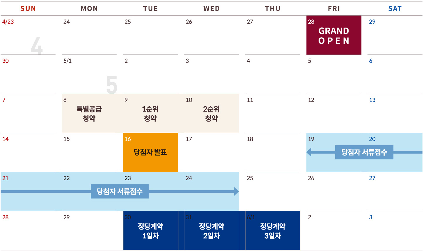 롯데캐슬 인피니엘 청약 일정