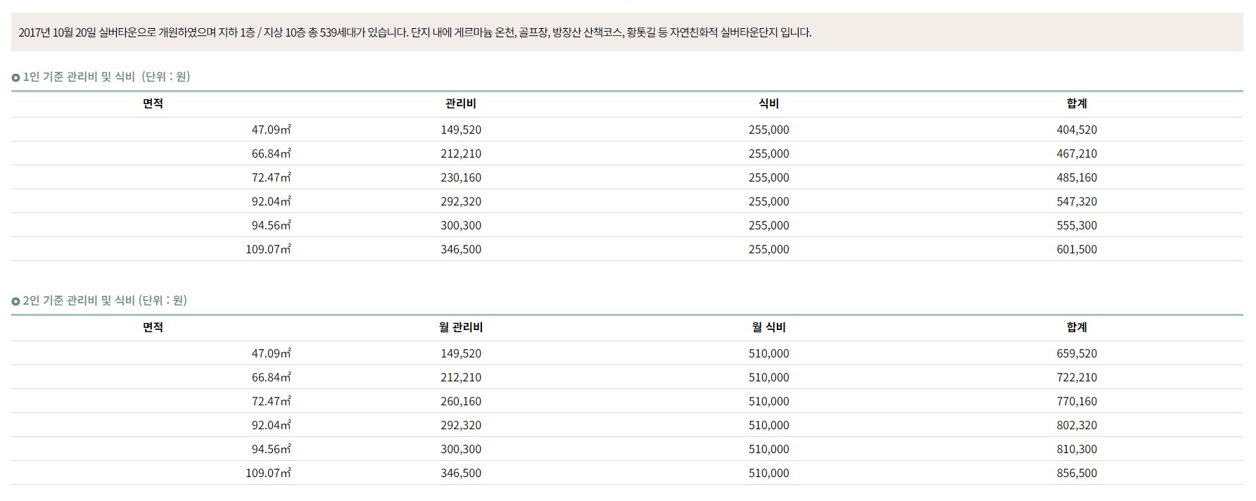 고창 실버타운 서울시니어스 고창타워 가격 입주조건