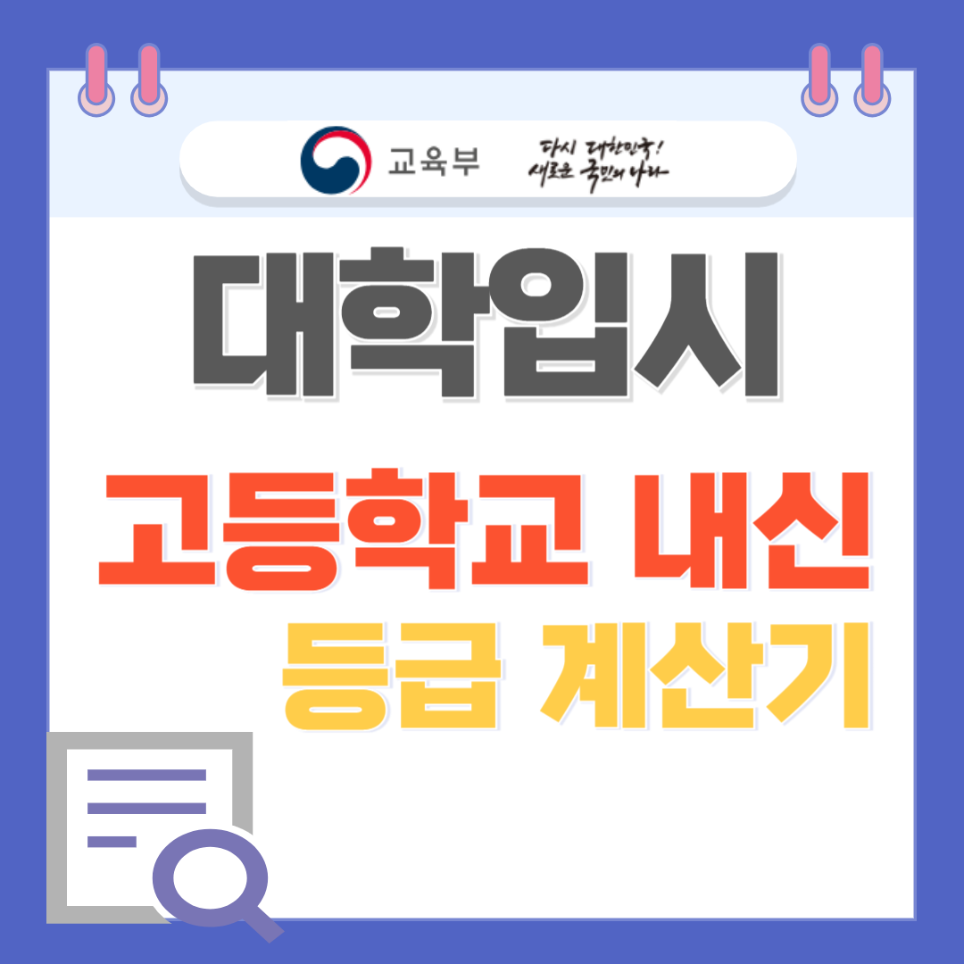 고등학교 내신등급 계산, 등급 비율(2025학년 입시요강)