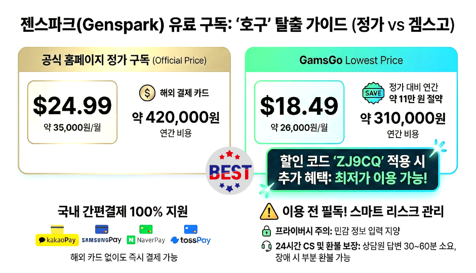 젠스파크 VS 겜스고 가격비교