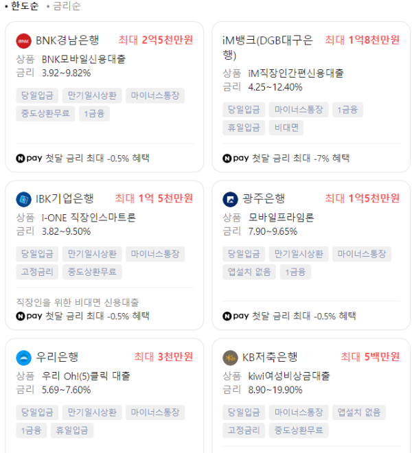 마이너스통장 금리