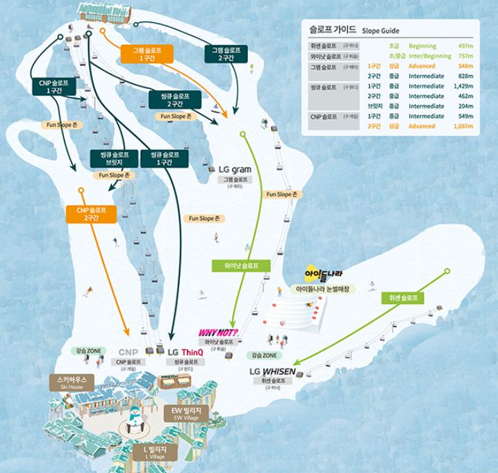 2023/2024 전국 스키장 개장일 [출처:곤지암 리조트]