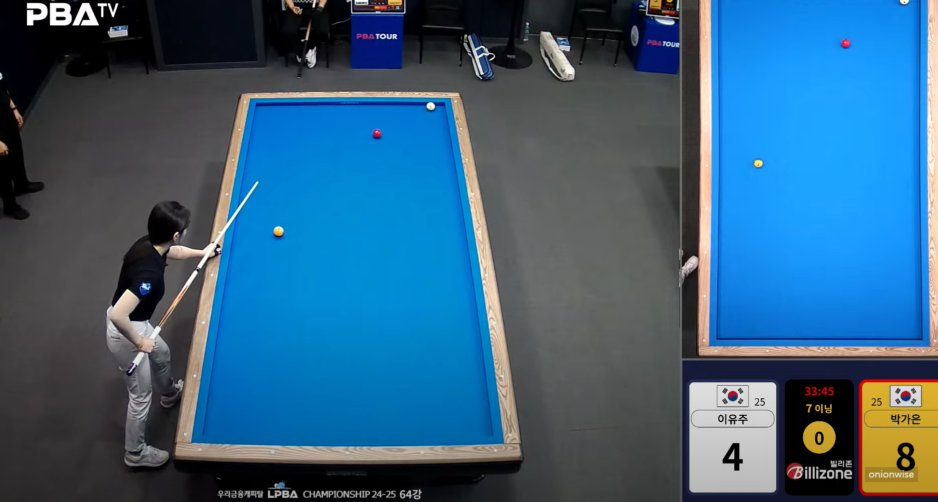 2024년 6월, 이유주 박가은 64강 경기 주요 장면