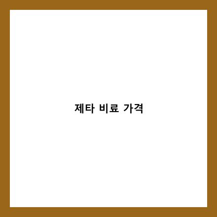 제타 비료 가격 글 썸네일 인포그래픽