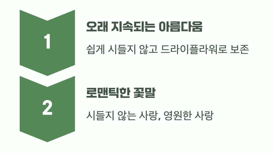 시간이 지나도 변치 않는 마음