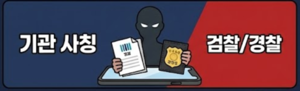 보이스피싱 신고