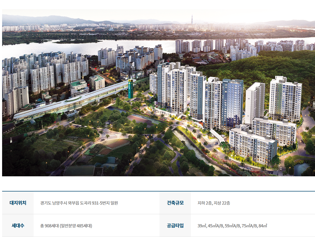 남양주 도심역 한양수자인 리버파인 아파트 무순위 청약 완벽 해부