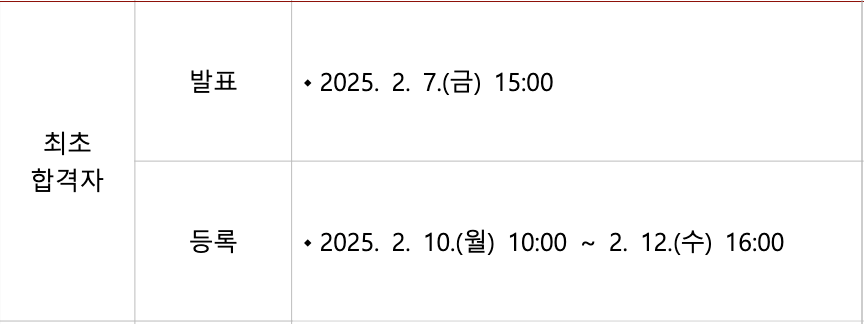 2025 광운대 정시 최초합격자 발표 일정