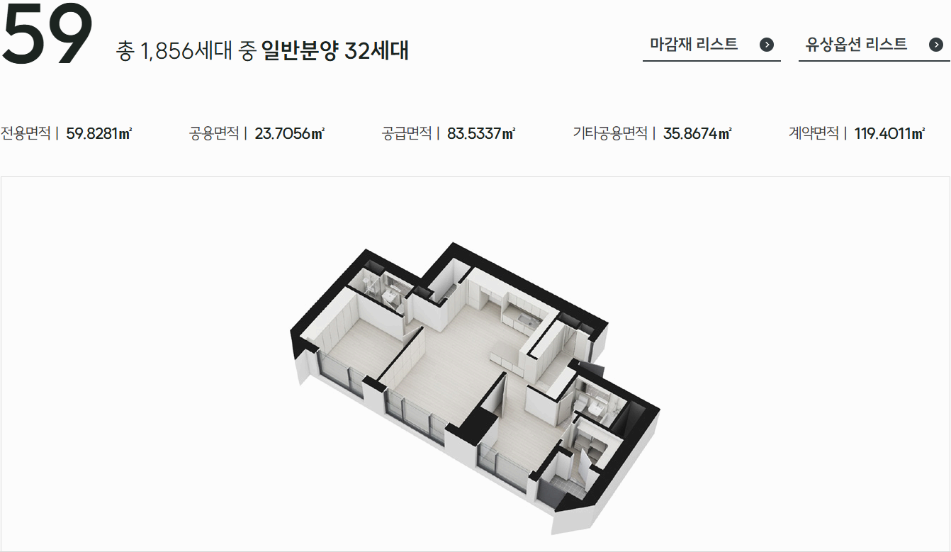 광운대역세권 개발과 교통 호재